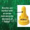 Hypro Nozzles Guardian Air Spraytip